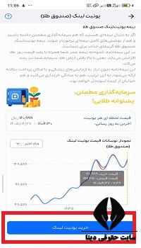 طرح یونیت طلا